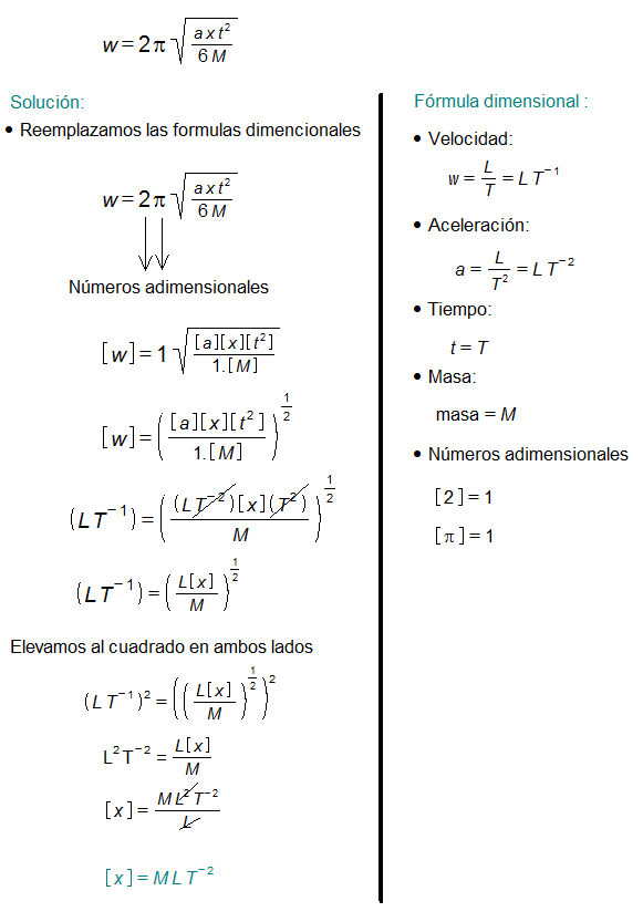 Ejercicios análisis dimensional