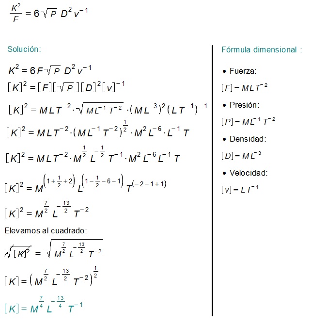 Ejercicios análisis dimensional
