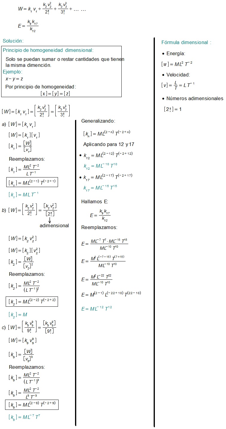 Ejercicios análisis dimensional