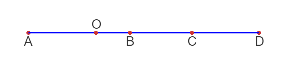División armónica de segmentos